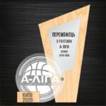 Приз по баскетболу из дерева и акрила а-Лига 1 место высота 20см