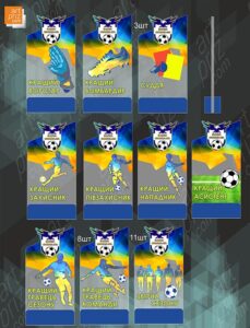 Статуетка Нагорода з Футболу Клуб Лева 8х16см АРТПРИЗ SNFKL