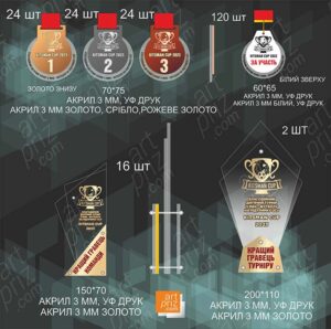 Нагорода з футболу Кращий Гравець Команди KITSMAN CUP 7х15см 740NA3