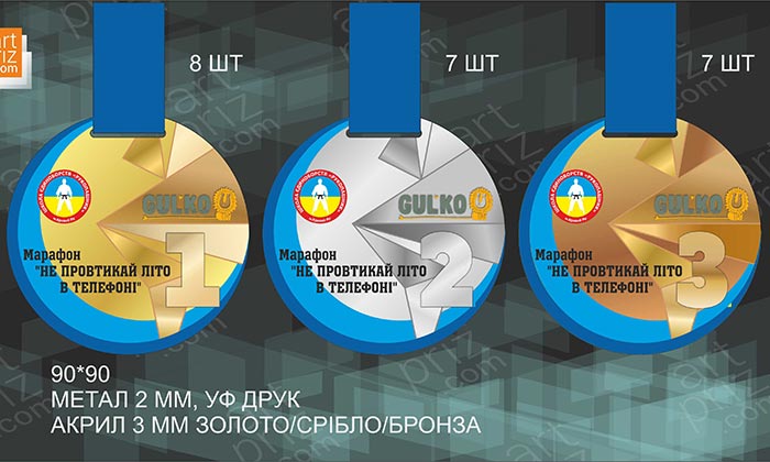 Медаль металева з Єдиноборств GULKO 90мм АРТПРИЗ 2960M3