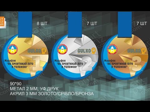 Медаль металева з Єдиноборств GULKO 90мм АРТПРИЗ 2960M3