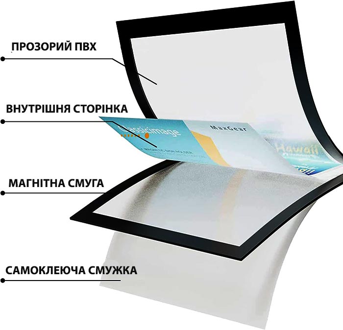 Самоклеюча магнітна інформаційна рамка A4, Блакитний матовий, RMA4GM