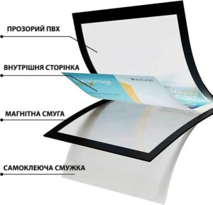 Самоклеюча магнітна інформаційна рамка A4, Синій матовий, RMA4SM