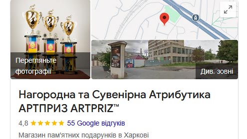 Выдгуки артприз